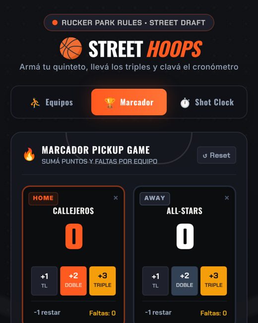 Marcador de Street Hoops con dos equipos y botones de +1, +2 y +3