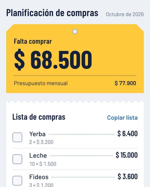 Lista de compras con el total que falta comprar y productos con sus precios